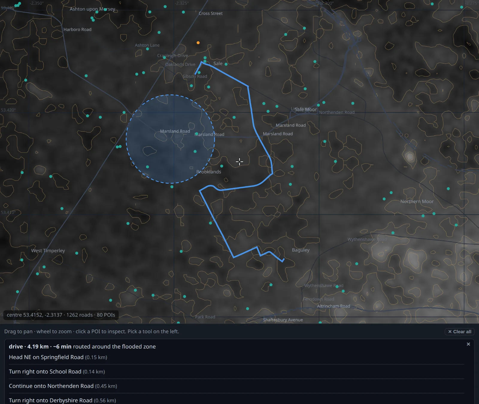 ApocOS routing around an operator-marked flooded zone — a blue flooded circle on the map with a driving route bending around its whole perimeter, and a directions panel reading 4.19 km, routed around the flooded zone